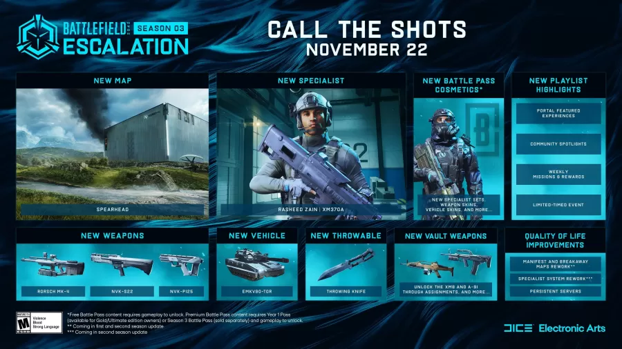 Battlefield 2042 Season 3 Battle Pass Content
