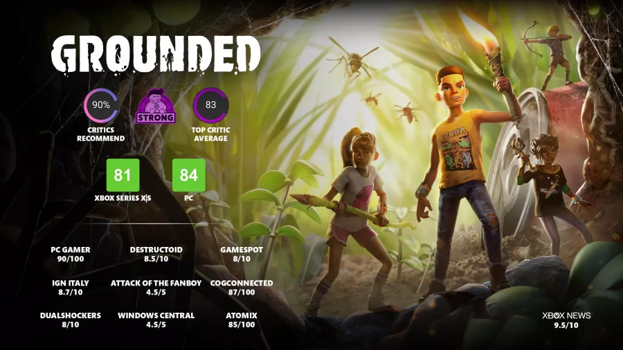 Grounded reviews