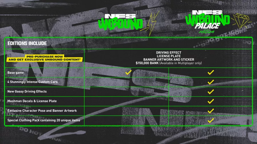 NFS-Unbound-preorder-bonus
