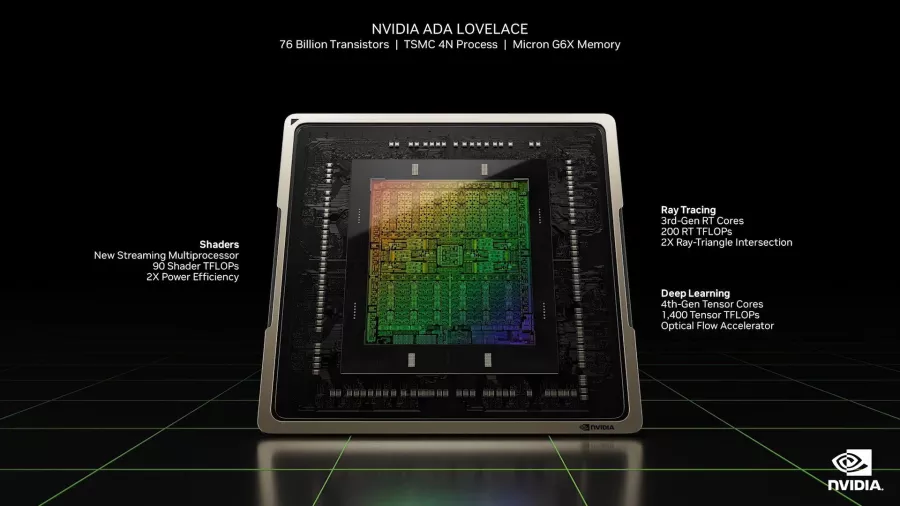 Nvidia-GeForce-Ava-Lovelace-GPU-chip