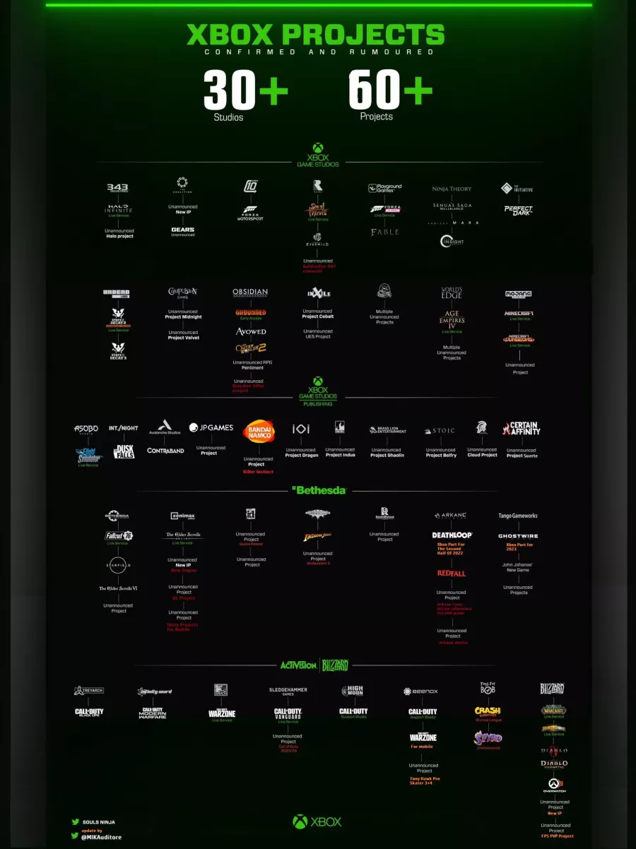 Xbox-Game-Studios