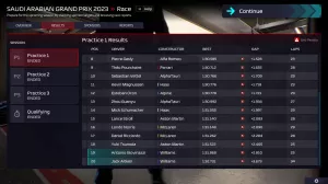 F1 Manager 2022 Recenze_11
