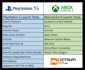 Xbox-Series-X-vs-PlayStation-5-Hry