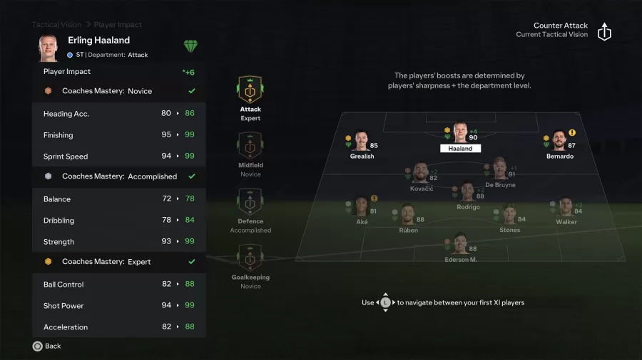 EA Sports FC 24 Če&scaron;tina CZ titulky 1
