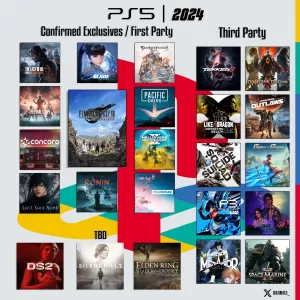 PS5 Games 2024