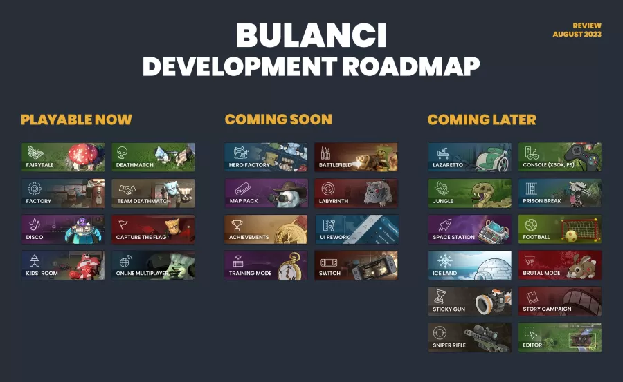 Bulanci roadmapa august 2023