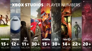 Xbox Games Player Count