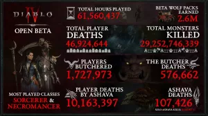 Diablo 4 open beta stats