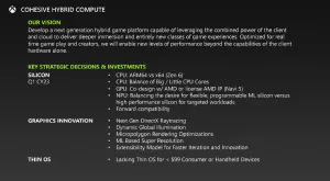 Xbox next-gen hybrid cloud console 2028