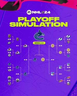 NHL 24 play-off simulation