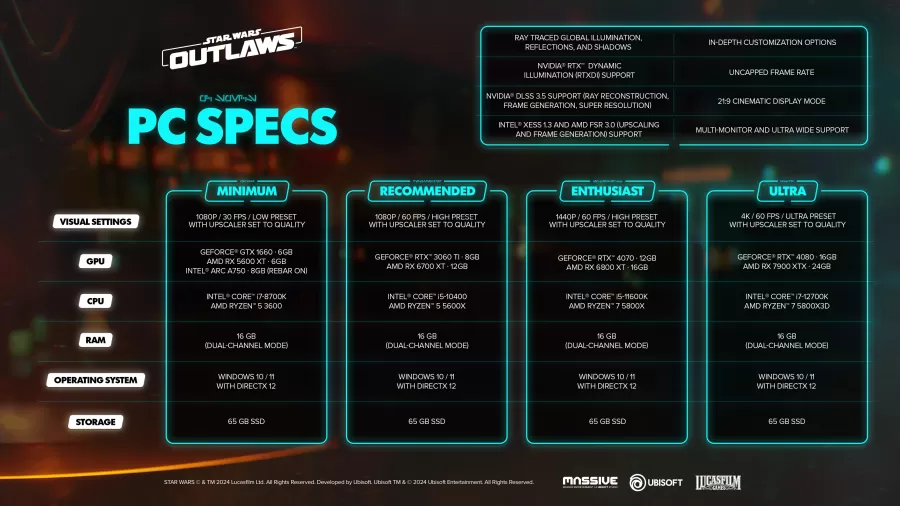Star Wars Outlaws HW specs