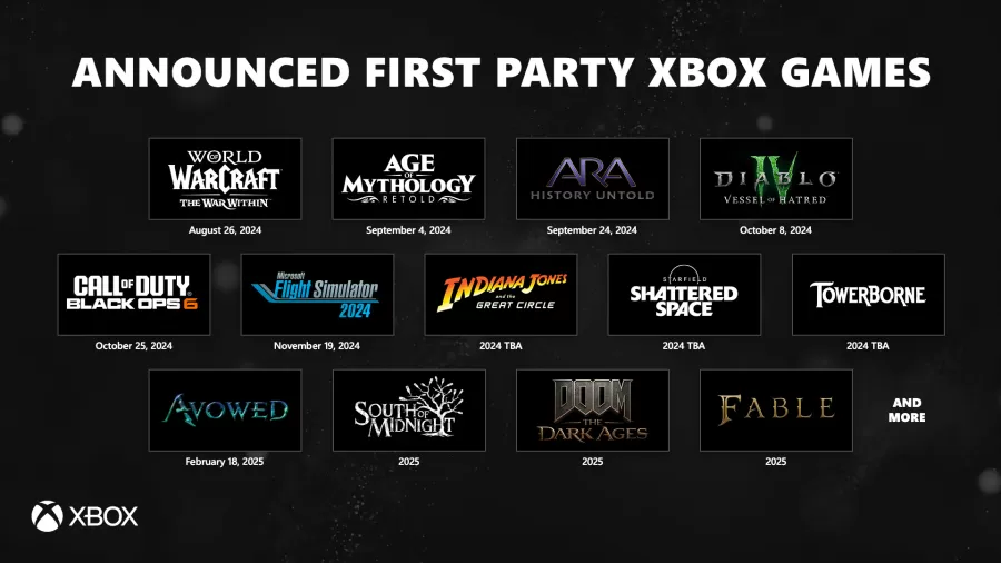 Xbox release games 2024