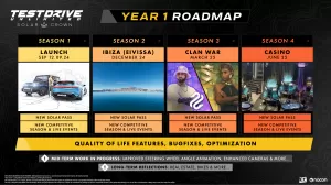 TDU Solar Crown casino Ibiza roadmap