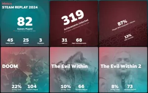 Steam Replay 2024 Year in Review