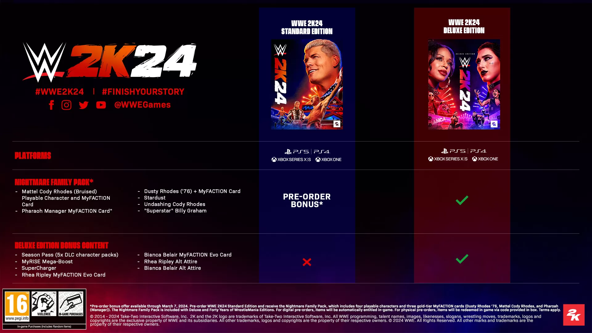 WWE 2K24 Editions_112202