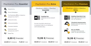 PS Plus cena 12 mesiacov