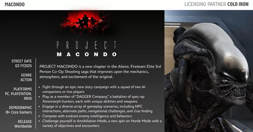 Aliens Fireteam Elite 2 leak