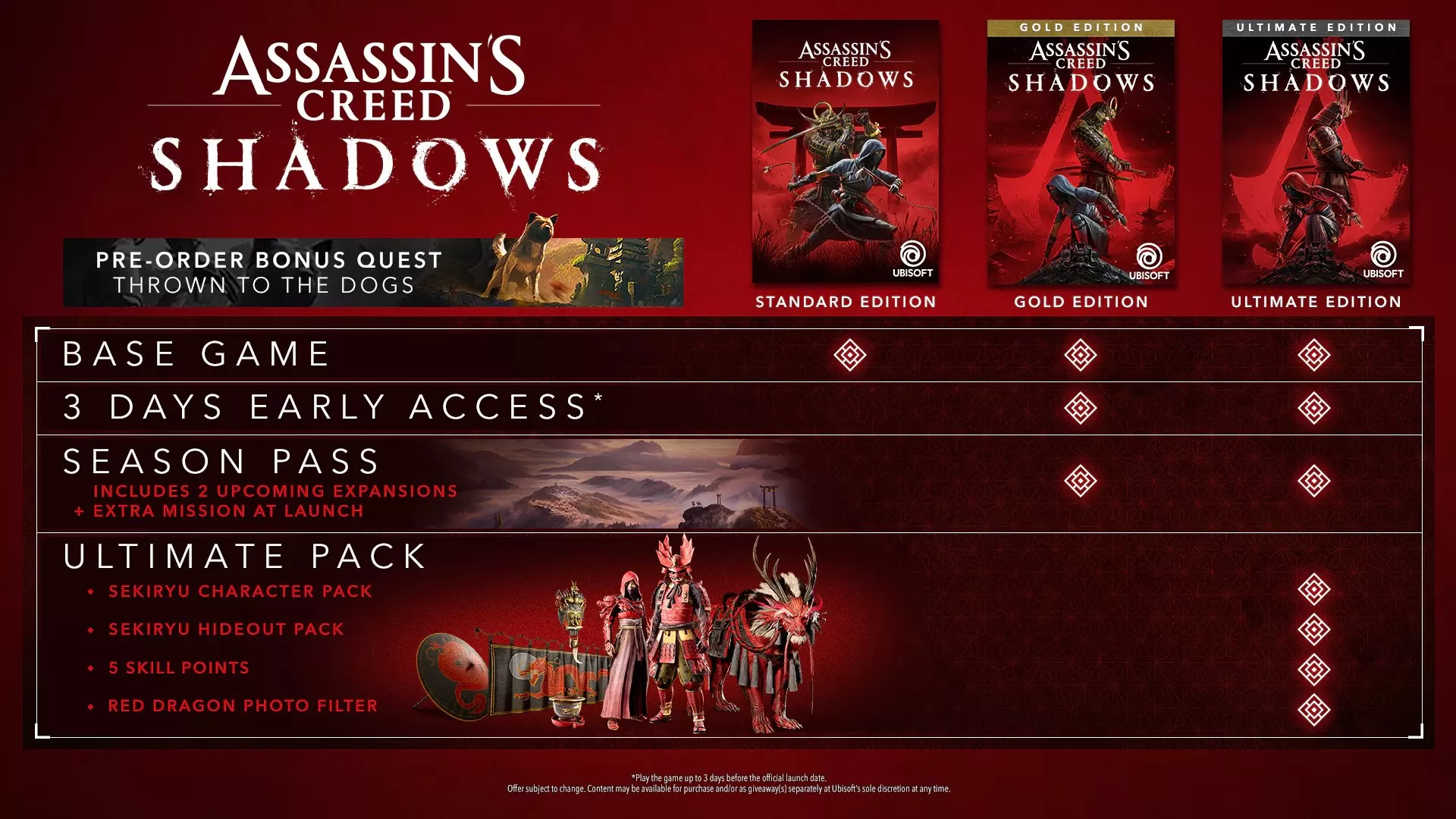 Assassins Creed Shadows Preorder bonus