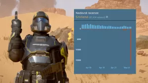 Helldivers 2 Recenzie PC Steam
