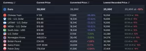 No Rest For The Wicked Steam Polish Price