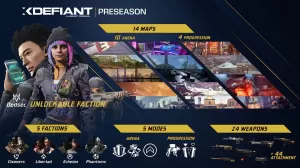Xdefiant Preseason content