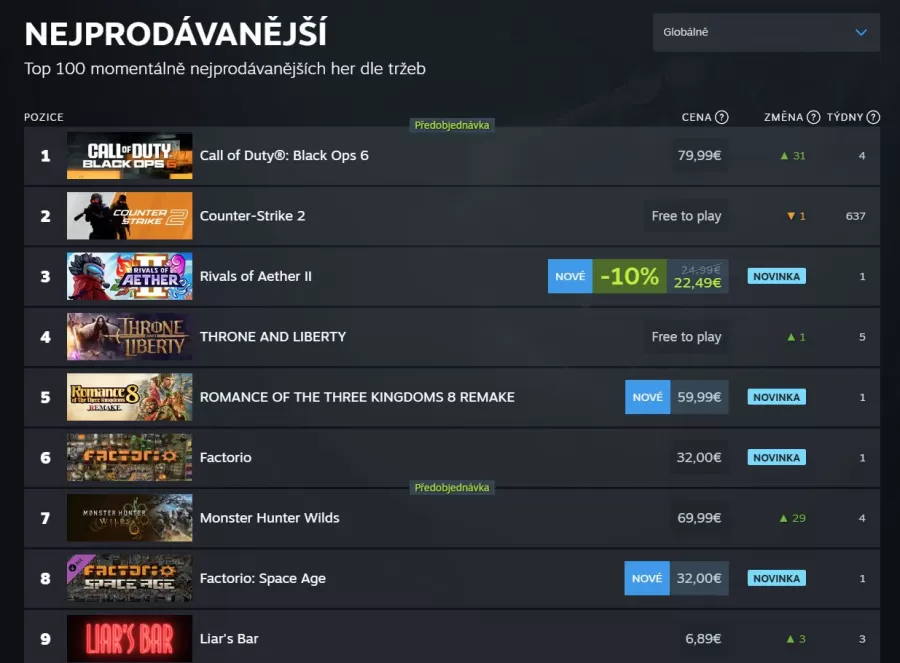 COD Black Ops 6 Steam top sale