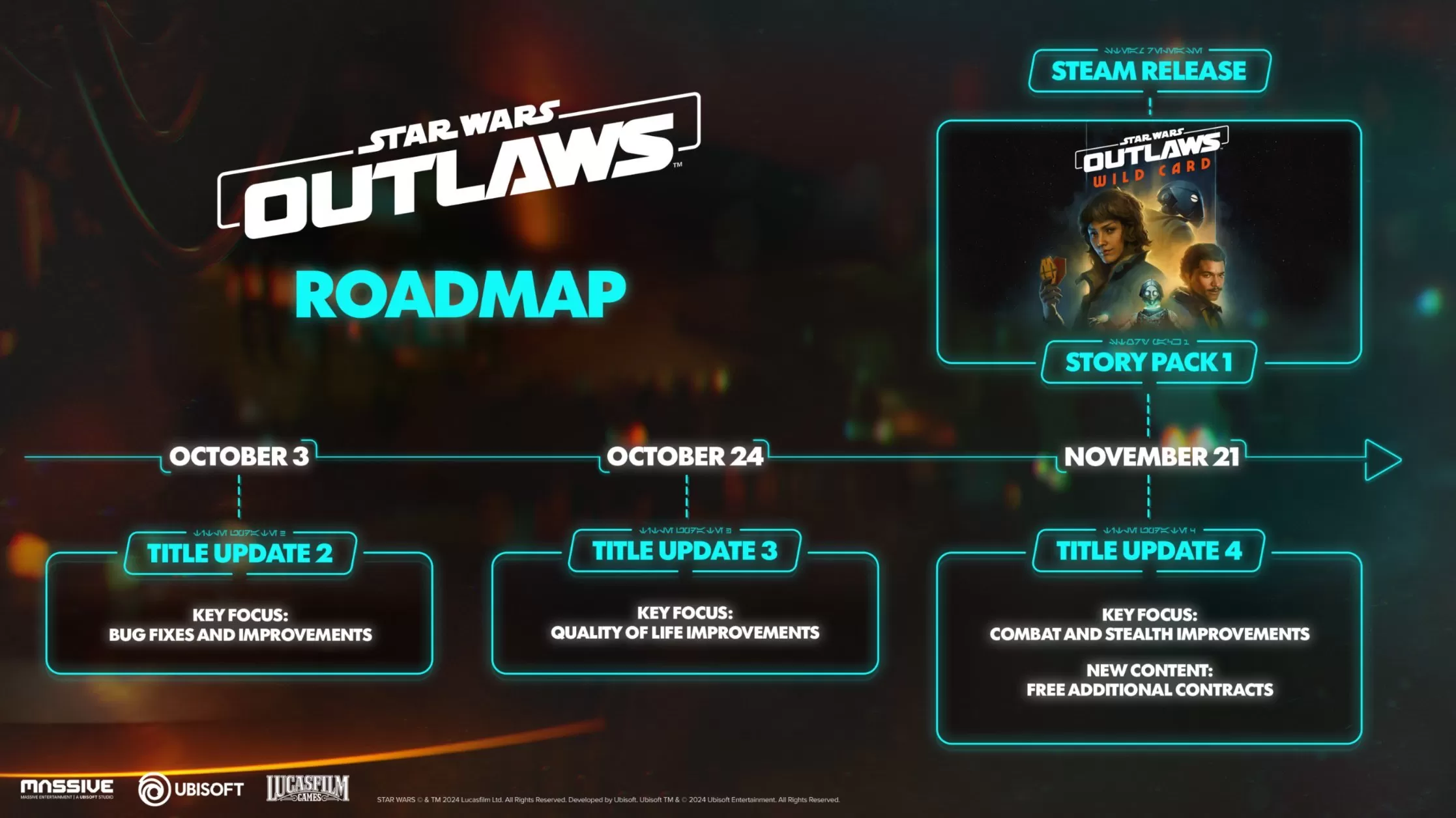 Star Wars Outlaws roadmap