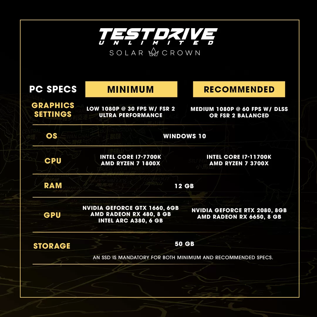 Test Drive Unlimited Solar Crown PC HW požiadavky nároky