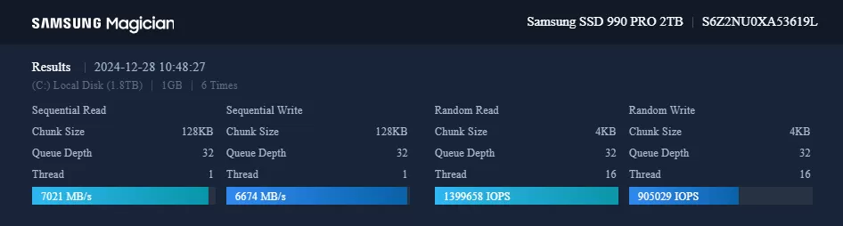 Samsung SSD test