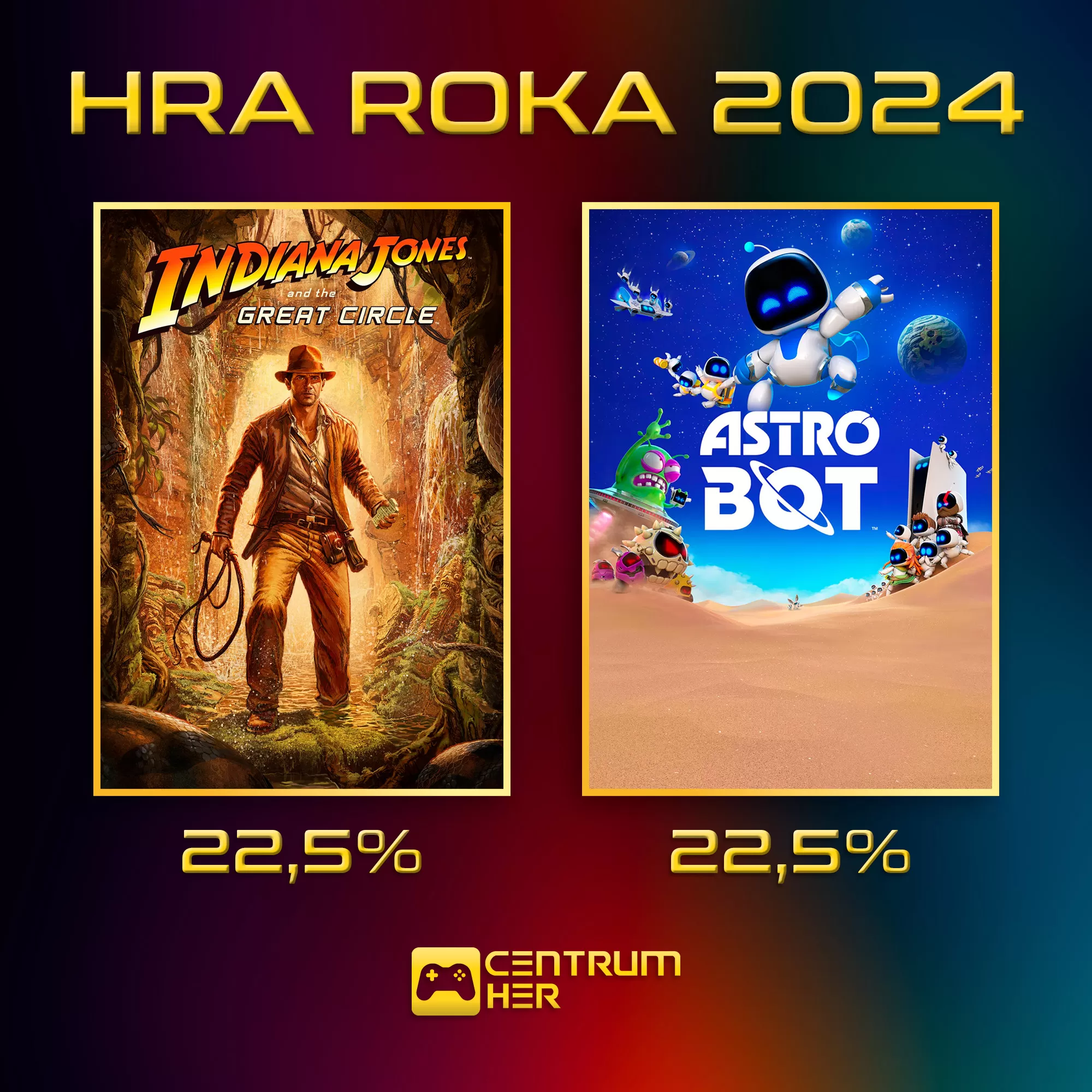 GOTY 2024 centrumher