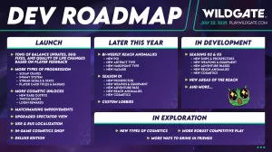 Wildgate roadmap