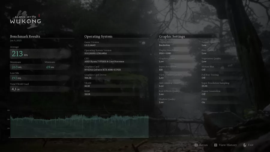 Kingston Ram Benchmark 1