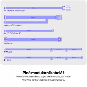 EY7A012-endorfy-supremo-fm6-850w-features-www-text-06-cz