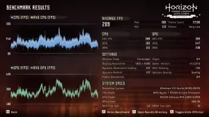 Kingston Ram Benchmark 3