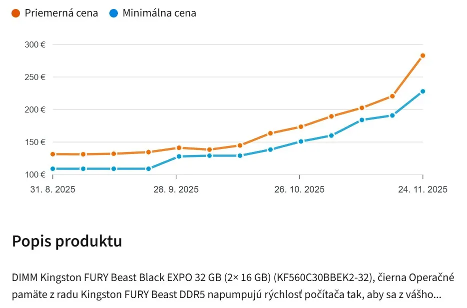 Kingston RAM cena 2025