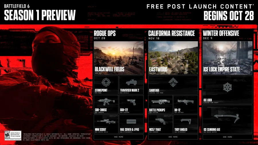 Battlefield 6 Season 1