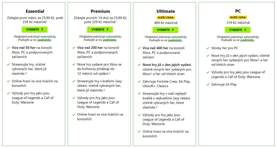 Xbox Game Pass Cena 2026 kč