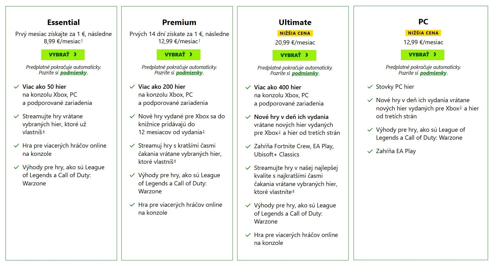 Xbox Game Pass Cena 2026 eur