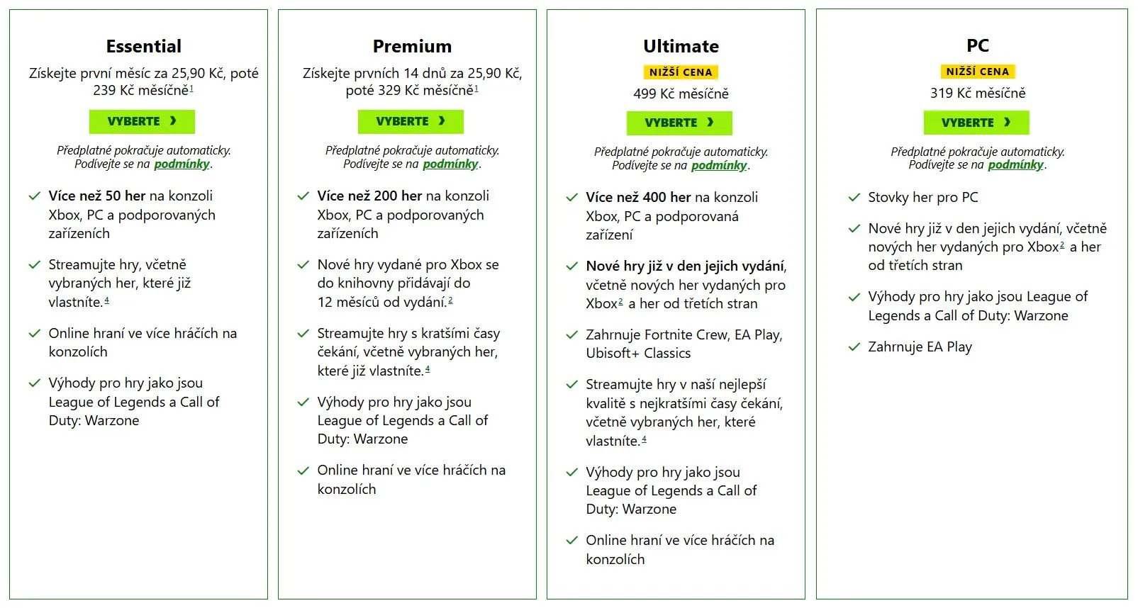 Xbox Game Pass Cena 2026 kč