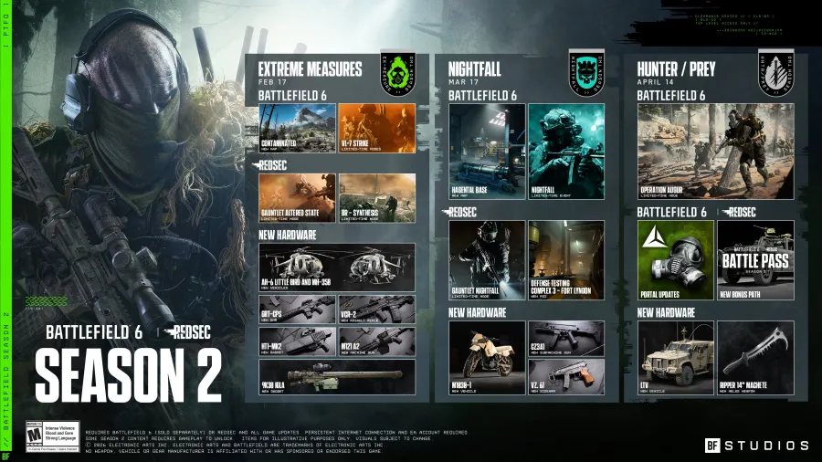 Battlefield 6 Season 2 Content